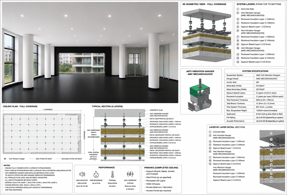 BXT Boutique Gym